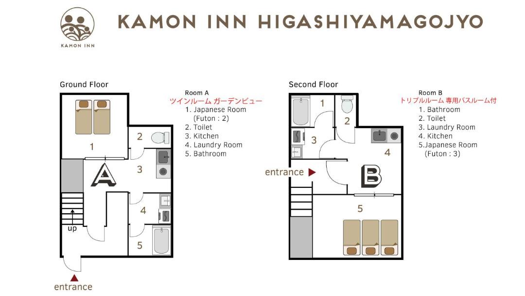 Photo of Others in Higashiyama